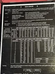 Parker Compumotor SX6-DRIVE 87-011751-01 Rev Microstep Indexer SX57-83-E Used. Price: $224.95.